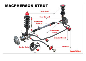 Nolathane Schematic
