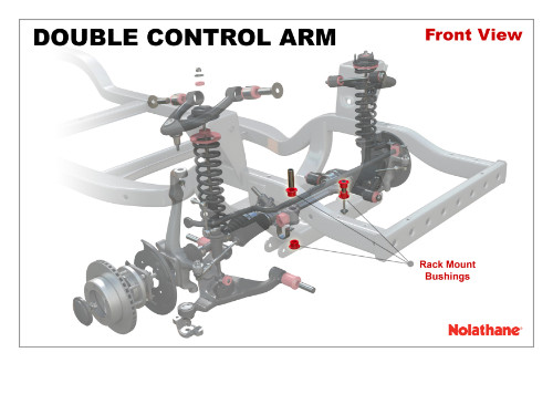 Double Control Arm