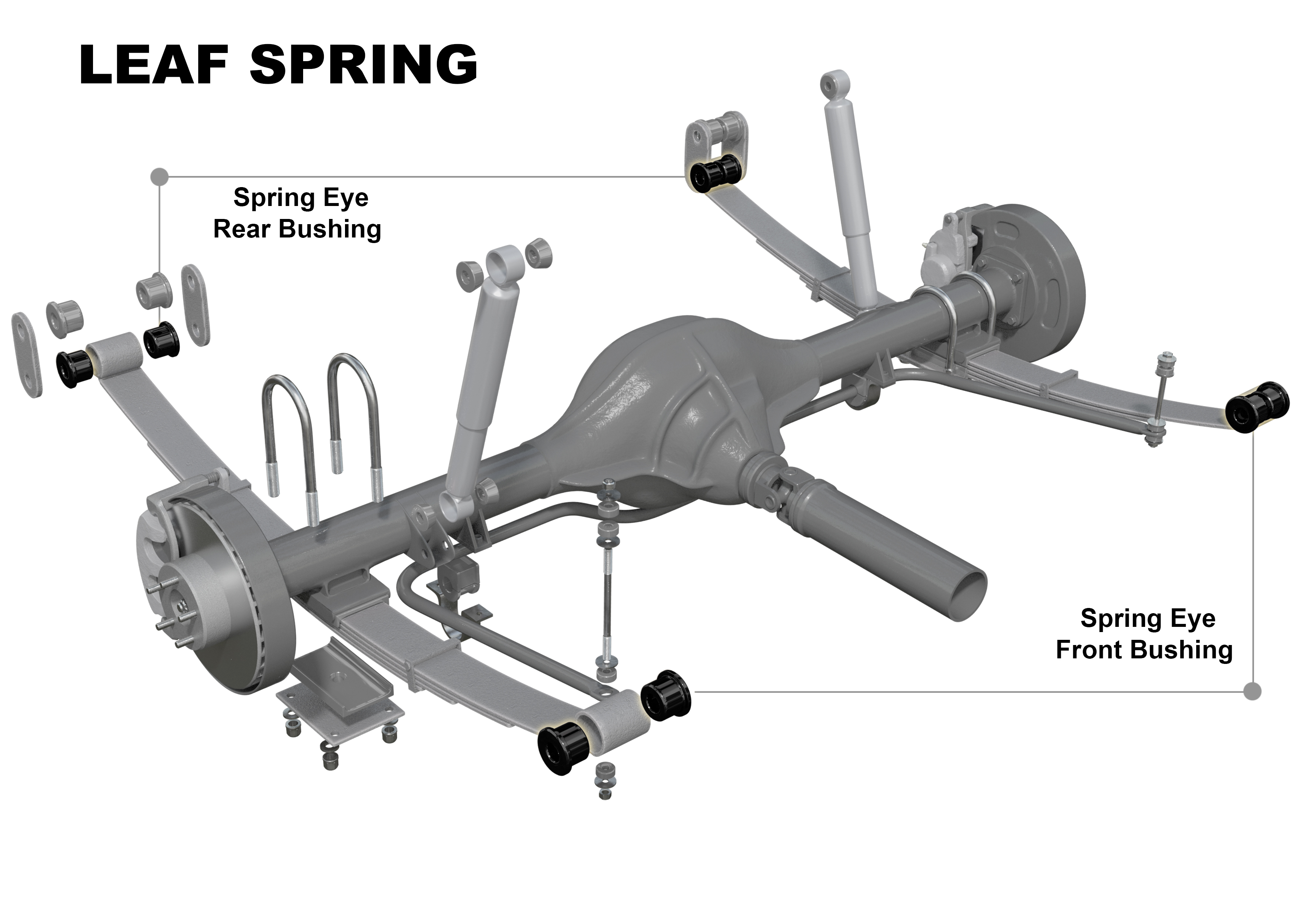 Nolathane 47152 Front Axle Leaf Spring Front and Rear Eye Bushing Kit