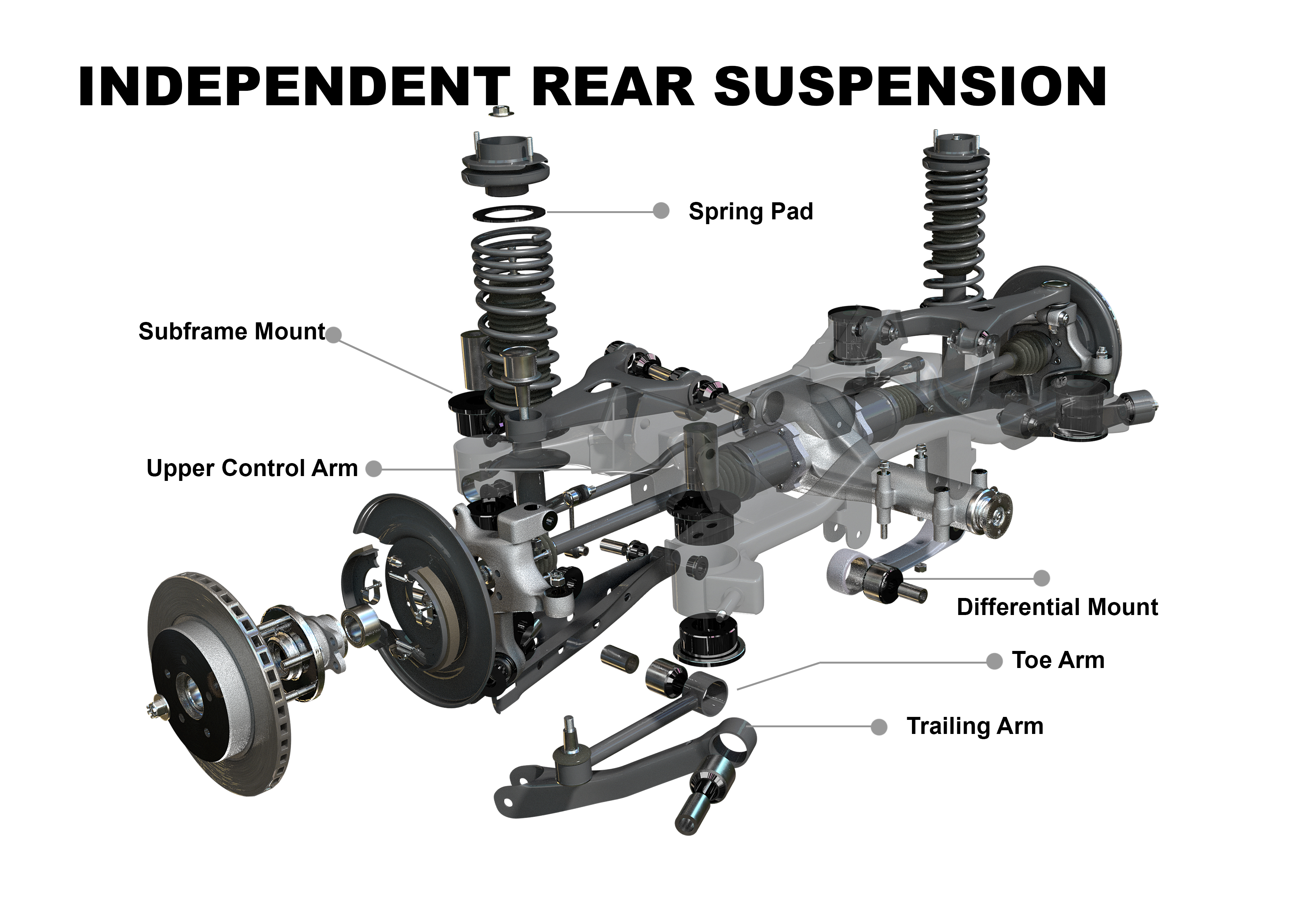 Nolathane Suspension Bushings suitable for TRIUMPH TR7 (19741981)